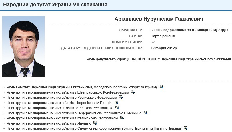 Какая судьба ждет Ситикомерсбанк 1 arkalaev