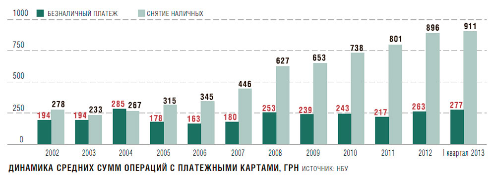 И снова бой с тенью 1 dinamika plejkarty ua