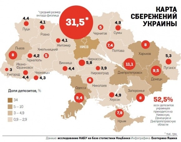 Банки начали выбивать у украинцев 5-летние долги 1 karta sberejeniy ua 2013