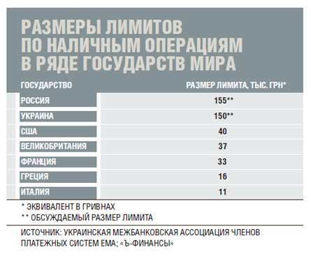 И снова бой с тенью 2 limity nalichnye