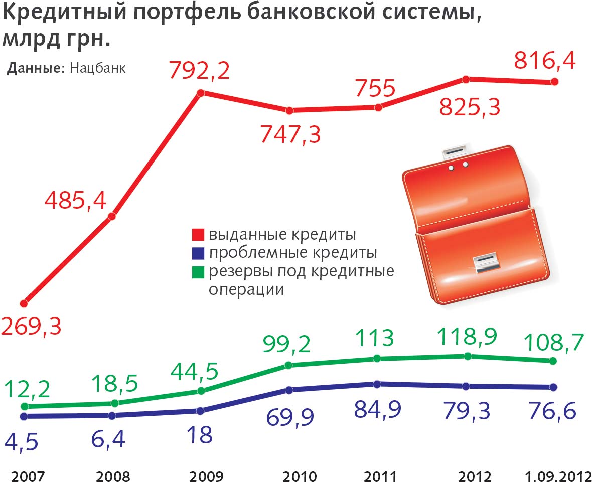 Судебное возмездие 1 kreditny_portfel