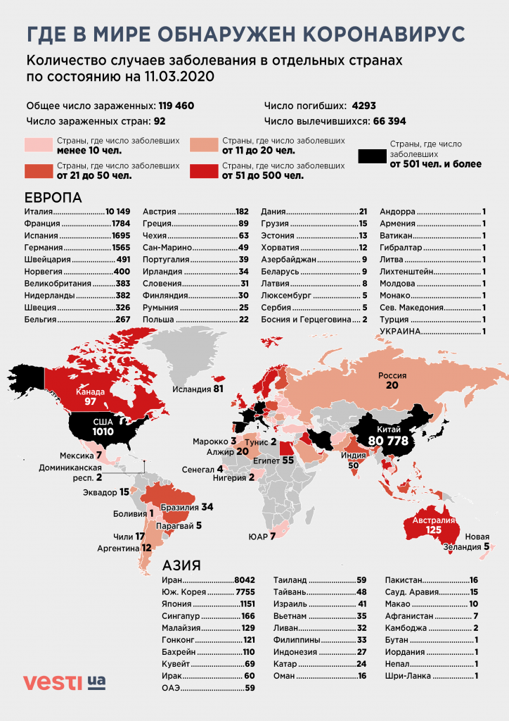 Карантин в Киеве - как возместить финансовые потери предпринимателям Карантин в Киеве - как возместить финансовые потери предпринимателям